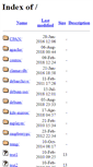 Mobile Screenshot of mirror.anlx.net